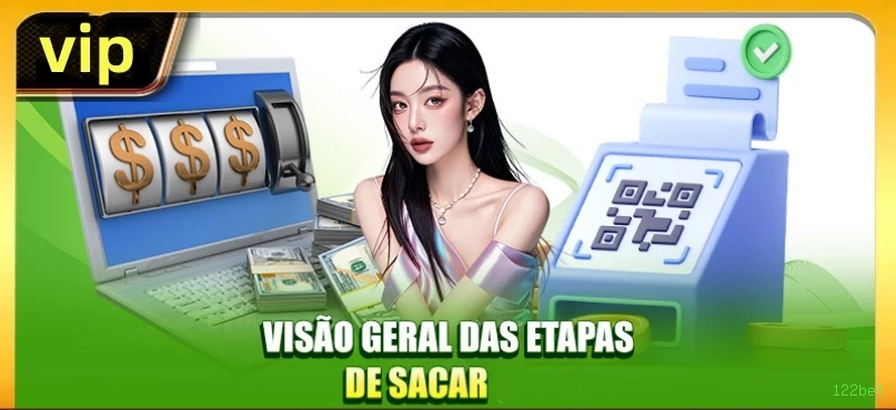 Imagem promocional da 122bet mostrando a plataforma e suas vantagens